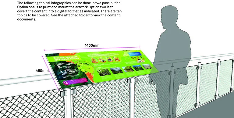 Yaranga Botanical Garden Graphic Design