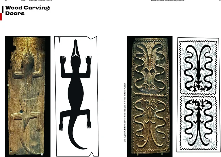 Bidayuh Architectural Standards & Design Initiative